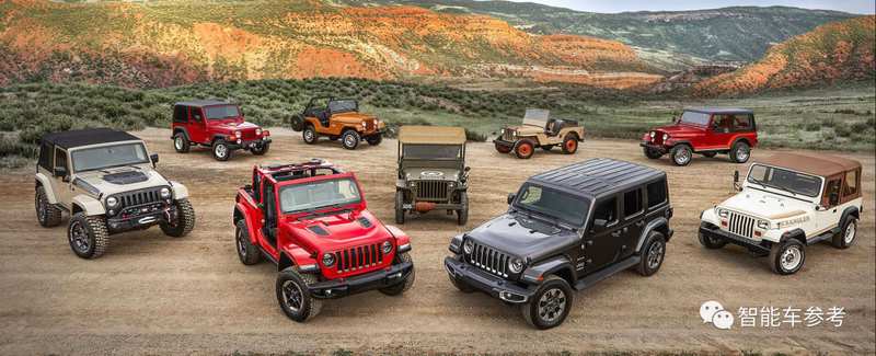  百亿入股是救命稻草还是饮鸩止渴？深度剖析零跑与Stellantis的“反向合资”谜局 股票财经 百亿入股是救命稻草还是饮鸩止渴？深度剖析零跑与Stellantis的“反向合资”谜局 股票财经