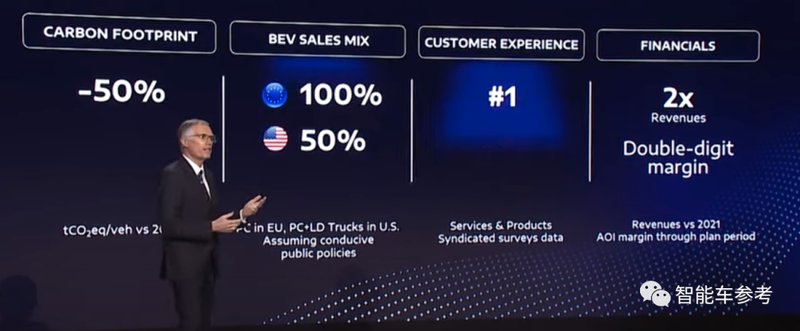  百亿入股是救命稻草还是饮鸩止渴？深度剖析零跑与Stellantis的“反向合资”谜局 股票财经 百亿入股是救命稻草还是饮鸩止渴？深度剖析零跑与Stellantis的“反向合资”谜局 股票财经