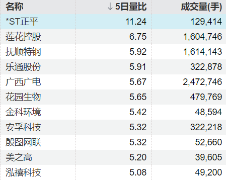 卫星产业投资热潮,机构扎堆调研背后的逻辑是什么? 股票财经