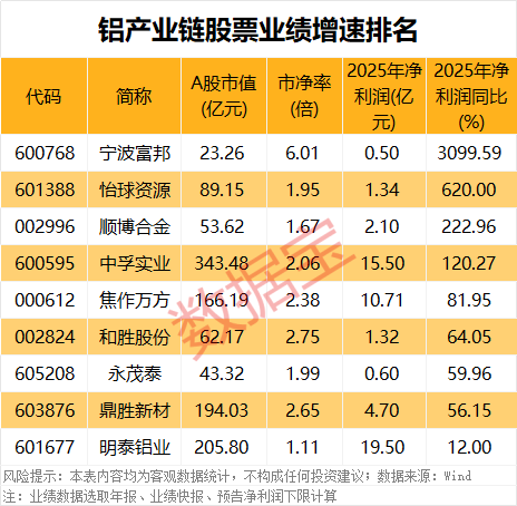卫星产业投资热潮,机构扎堆调研背后的逻辑是什么? 股票财经