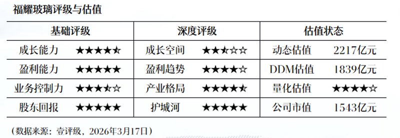  充电模块红海搏杀：优优绿能2025利润剧降58%的深层逻辑 股票财经