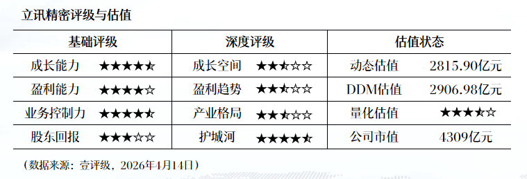  冲刺上市路上的“绊脚石”：当招股书数据成为投资者心中的一根刺 股票财经