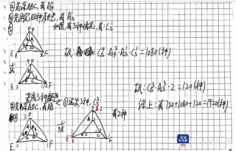  从压线录取到年级第一：一位中大学霸的「效率学习系统」深度拆解 教育招生