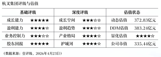  道恩股份业绩炸裂：净利润暴增168.92%背后的技术护城河 股票财经