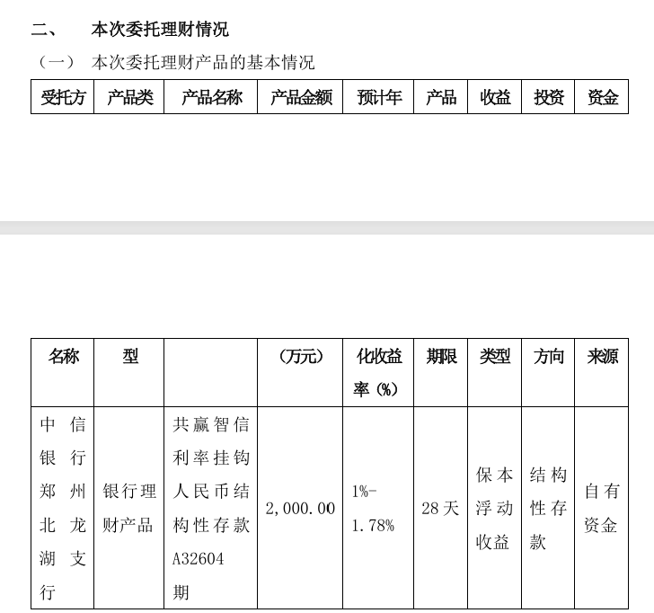  深度拆解：DBN9004获欧盟通行证背后的技术壁垒与商业图谱 新闻